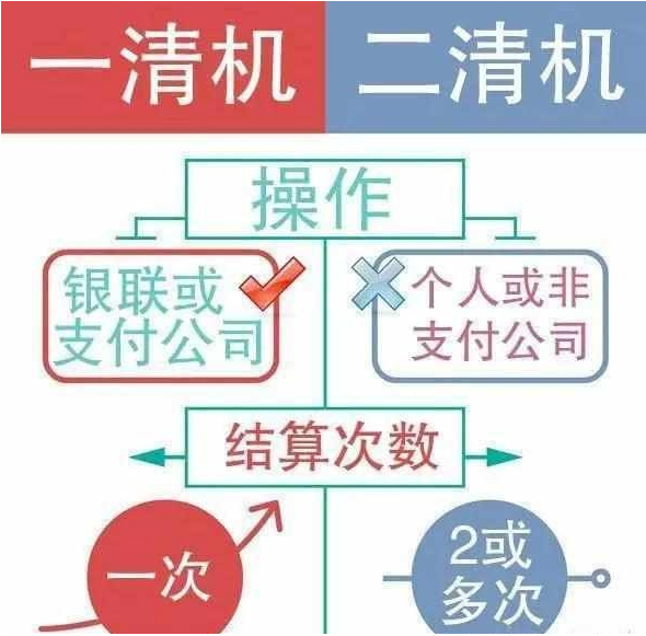 盛付通公布最新收费标准与防骗警示：保障用户资金安全