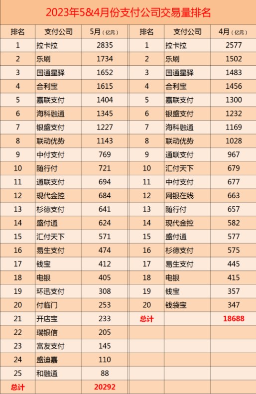 交易排行榜.jpg