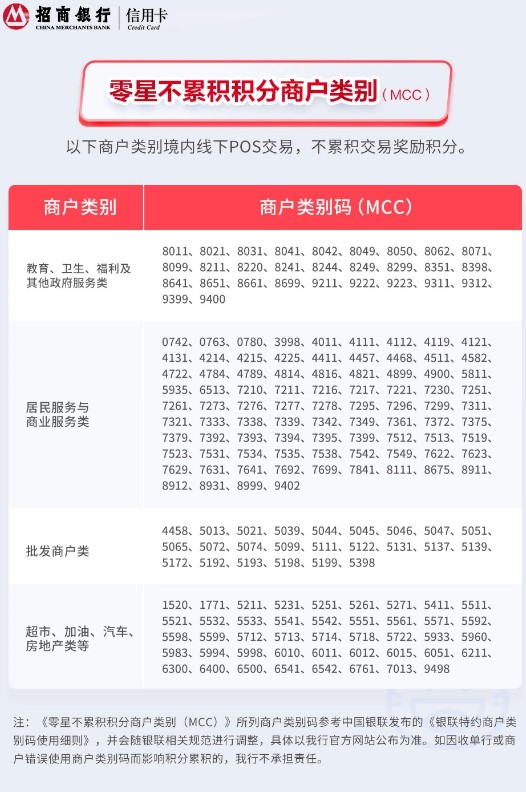 招商银行1.jpg