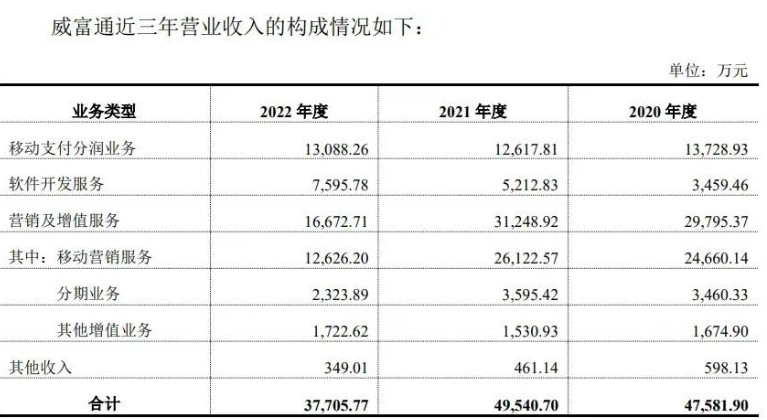 支付服务商威富通母公司2.jpg