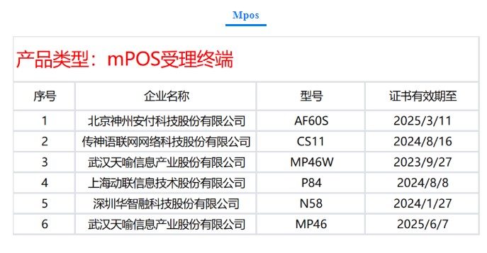 174款POS受理终端通过银联安全认证2.jpg