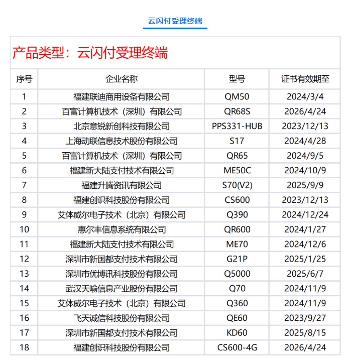 174款POS受理终端通过银联安全认证3.jpg