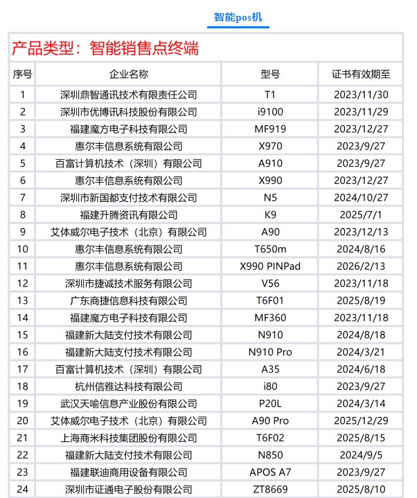 174款POS受理终端通过银联安全认证4.jpg