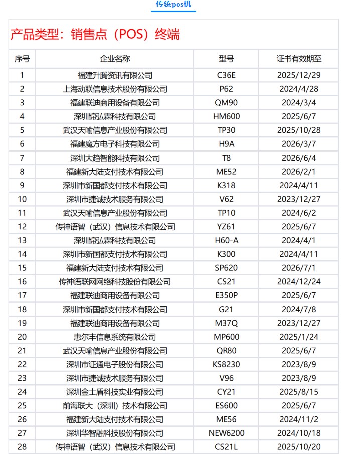 174款POS受理终端通过银联安全认证6.jpg