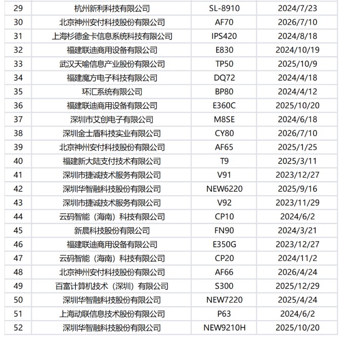 174款POS受理终端通过银联安全认证7.jpg