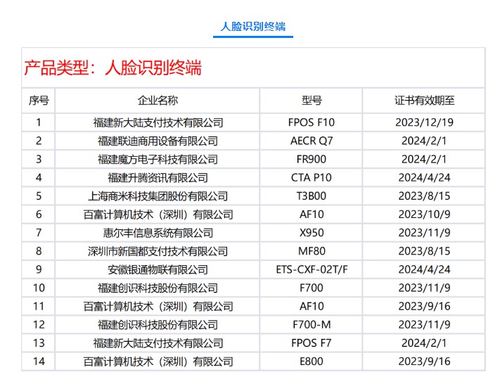 174款POS受理终端通过银联安全认证8.jpg