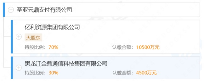 这家支付机构股权遭冻结3.jpg