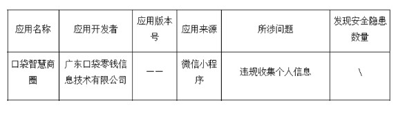 这家支付服务商App被点名，小程序被下架2.jpg