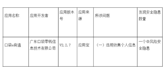 广东支付服务商“口袋零钱”小程序被下架，涉嫌违规收集个人信息