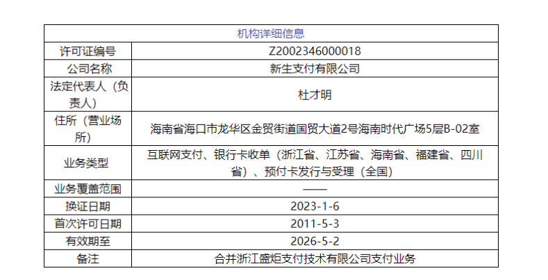 新生支付“比武招亲”！招募战略投资者，重磅公告已经发出！