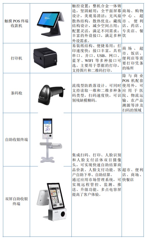这家POS厂商冲刺北交所2.jpg