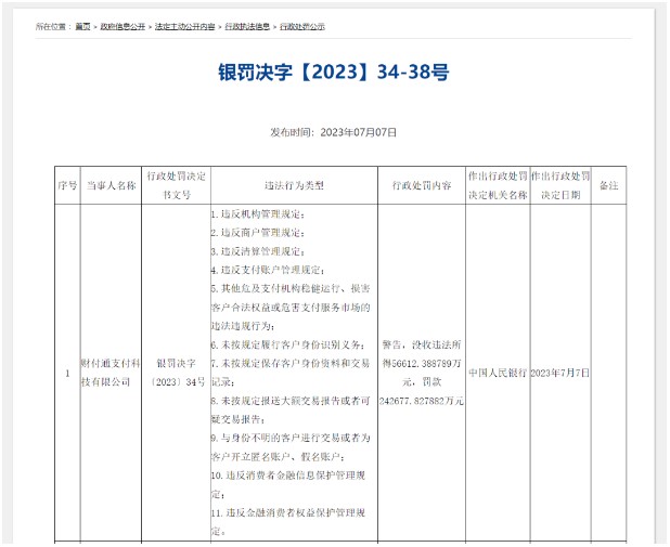 腾讯完成对财付通的自查和整改3.jpg
