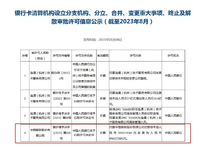 中国银联增资至99.63亿，央行批准！助力支付清算市场活水流动