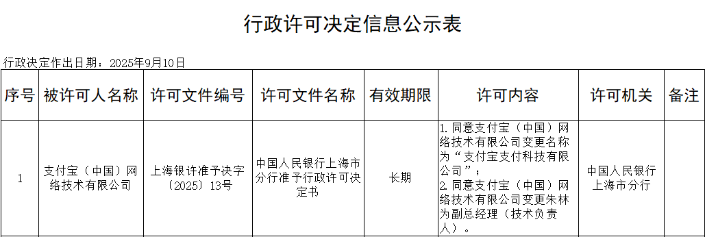 微信图片_2025-09-20_141759_236.png